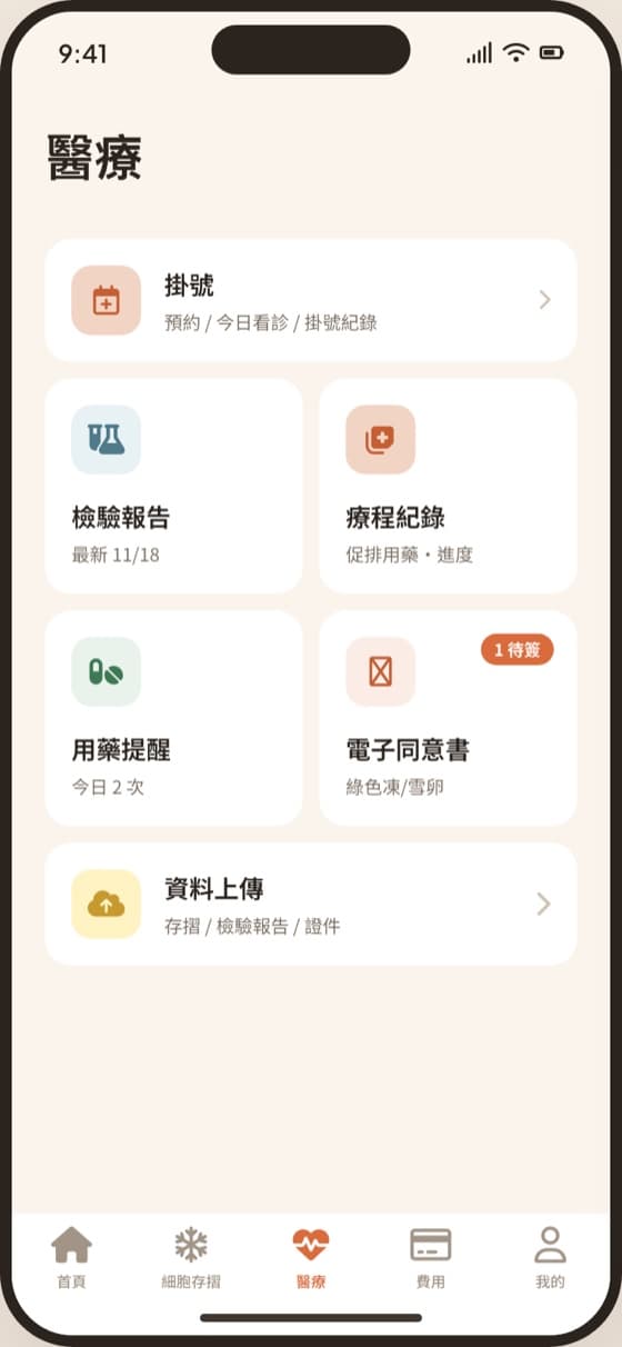 醫療